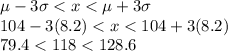 \mu - 3\sigma < x < \mu + 3\sigma\\104-3(8.2) < x < 104 + 3(8.2)\\79.4 < 118 < 128.6