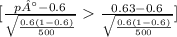 [\frac{p°-0.6}{\sqrt{\frac{0.6(1-0.6)}{500}}} \frac{0.63-0.6}{\sqrt{\frac{0.6(1-0.6)}{500}}} ]