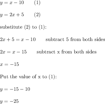 y=x-10\qquad(1)\\\\y=2x+5\qquad(2)\\\\\text{substitute (2) to (1):}\\\\2x+5=x-10\qquad\text{subtract 5 from both sides}\\\\2x=x-15\qquad\text{subtract x from both sides}\\\\x=-15\\\\\text{Put the value of x to (1):}\\\\y=-15-10\\\\y=-25