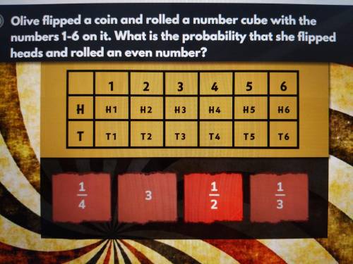 Dhalia rolls a number cube that has sides labeled 1 to 6 and then flips a coin. what is the probabil