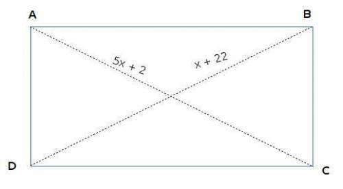 Abcd is a rectangle if ac= 5x+2 and bd= x+22 find the value of x