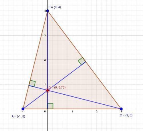 Find the coordinates of the orthocenter of abc. a(-1,0) b(0,4) c(3,0)