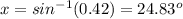 x=sin^{-1}(0.42)=24.83^o