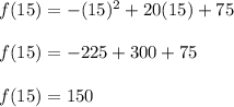 f(15) = - (15)^2 + 20(15) + 75\\\\f(15) = -225 + 300 + 75\\\\f(15) = 150