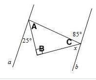 (sat prep) in the given figure, find x for which a ∥ b?   a. 50° b. 65° c. 75° d. 95°  explain your