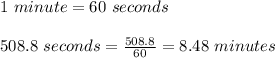 1\ minute=60\ seconds\\\\508.8\ seconds=\frac{508.8}{60}=8.48\ minutes