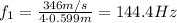 f_1 = \frac{346 m/s}{4\cdot 0.599 m}=144.4 Hz