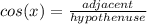 cos(x)= \frac{adjacent}{hypothenuse}