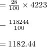 =\frac{28}{100} \times 4223\\\\ =\frac{118244}{100}\\\\=1182.44