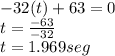 -32(t)+63=0\\t=\frac{-63}{-32}\\t=1.969seg