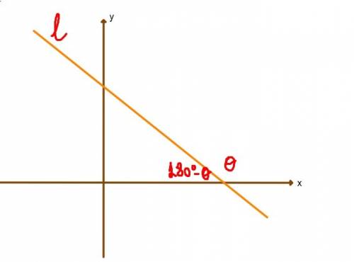Consider a line l with positive x- and y- intercepts. suppose l makes an angle of with the positive