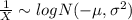\frac{1}{X} \sim log N(-\mu , \sigma^2)