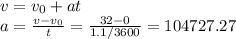 v=v_0+at\\a=\frac{v-v_0}{t}=\frac{32-0}{1.1/3600}=104727.27