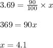 3.69 = \frac{90}{100} \times x\\\\369 = 90x\\\\x = 4.1