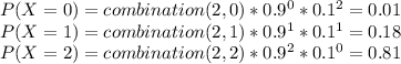 P(X=0)=combination(2,0)*0.9^0*0.1^2=0.01\\P(X=1)=combination(2,1)*0.9^1*0.1^1=0.18\\P(X=2)=combination(2,2)*0.9^2*0.1^0=0.81