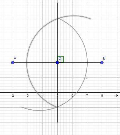 The diagram below shows the construction of the bisector of âˆ  abc. which statement is not tru