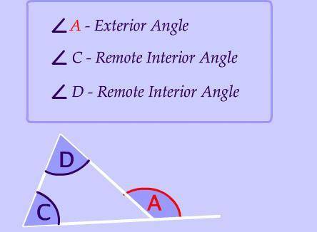Remote interior angle is a(n)  angle of a polygon that is not adjacent to a particular exterior angl