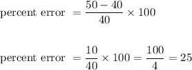 \begin{aligned}&\text { percent error }=\frac{50-40}{40} \times 100\\\\&\text { percent error }=\frac{10}{40} \times 100=\frac{100}{4}=25\end{aligned}