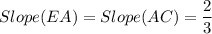Slope(EA)=Slope(AC)=\dfrac{2}{3}