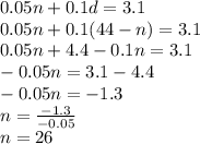 0.05n+0.1d=3.1\\0.05n+0.1(44-n)=3.1\\0.05n+4.4-0.1n=3.1\\-0.05n=3.1-4.4\\-0.05n=-1.3\\n=\frac{-1.3}{-0.05}\\n=26
