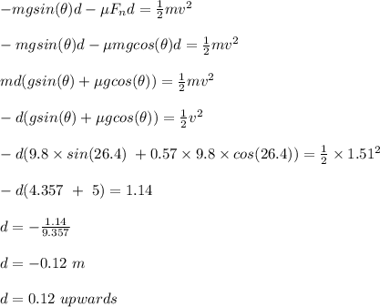 -mgsin(\theta)d - \mu F_nd = \frac{1}{2} mv^2\\\\-mgsin(\theta)d - \mu mgcos(\theta) d= \frac{1}{2} mv^2\\\\\-md(gsin(\theta) + \mu gcos(\theta))= \frac{1}{2} mv^2\\\\-d(gsin(\theta) + \mu gcos(\theta)) = \frac{1}{2} v^2\\\\-d(9.8\times sin(26.4) \ + 0.57\times9.8 \times  cos(26.4)) = \frac{1}{2} \times 1.51^2\\\\-d(4.357 \ + \ 5) = 1.14\\\\d = - \frac{1.14}{9.357} \\\\d = - 0.12 \ m\\\\d = 0.12 \ upwards
