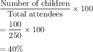 \dfrac{\text{Number of children}}{\text{Total attendees}}\times100\\\\=\dfrac{100}{250}\times100\\\\=40\%