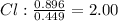 Cl: \frac{0.896}{0.449} =2.00