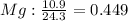 Mg: \frac{10.9}{24.3} =0.449