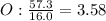 O: \frac{57.3}{16.0} =3.58