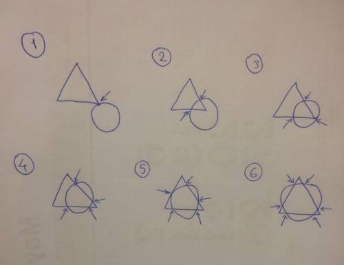 Which of the following lists the number of points at which a circle can intersect a triangle a. 2 an