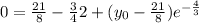 0 =\frac{21}{8} -\frac{3}{4}2 +(y_0 -\frac{21}{8})e^{-\frac{4}{3}}