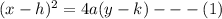 (x-h)^{2}=4a(y-k)---(1)