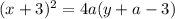 (x+3)^{2}=4a(y+a-3)