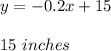 y=-0.2x+15\\ \\15\ inches