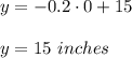 y=-0.2\cdot 0+15\\ \\y=15\ inches