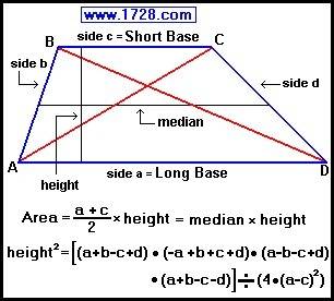 Atrapezoid has a bases 15.5 cm and 22.5 cm. the area of the trapezoid is 361 m². what is the height