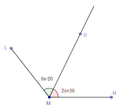 Ray mo bisects lmn lmo = 6x-20 and nmo =2x+36. solve for x and find lmn