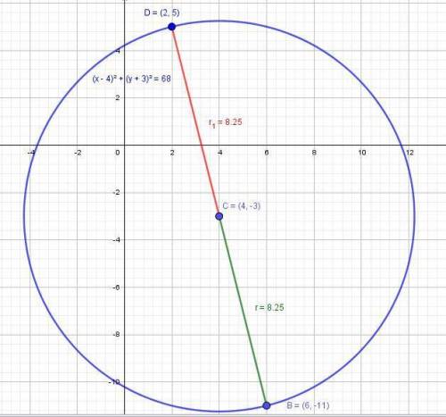 4. a. show that (x − 2)(x − 6) + (y − 5)(y + 11) = 0 is the equation of a circle. what is the center