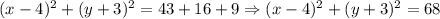 (x-4)^{2}+(y+3)^{2}=43+16+9\Rightarrow (x-4)^{2}+(y+3)^{2}=68