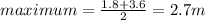 maximum = \frac{1.8+3.6}{2}=2.7m