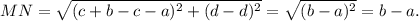 MN=\sqrt{(c+b-c-a)^2+(d-d)^2}=\sqrt{(b-a)^2}=b-a.