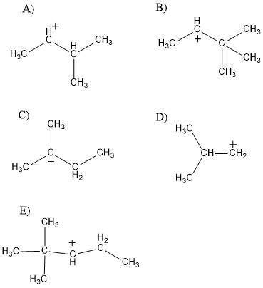 Which of the following carbocations would not be likely to undergo rearrangement?   a) ch3chchch3 ch