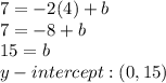 7=-2(4)+b\\7=-8 +b\\15=b\\y-intercept:(0,15)