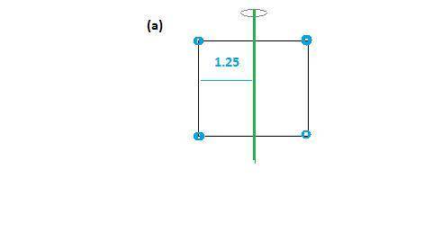 Four identical particles of mass 0.60 kg each are placed at the vertices of a 2.5 m ✕ 2.5 m square a