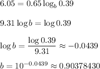 6.05=0.65\log_b{0.39}\\\\9.31\log{b}=\log{0.39}\\\\\log{b}=\dfrac{\log{0.39}}{9.31}\approx -0.0439\\\\b=10^{-0.0439}\approx 0.90378430