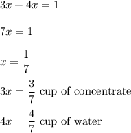 3x+4x=1\\ \\7x=1\\ \\x=\dfrac{1}{7}\\ \\3x=\dfrac{3}{7}\ \text{cup of concentrate}\\ \\4x=\dfrac{4}{7}\ \text{cup of water}