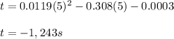 t = 0.0119(5) ^ 2 -0.308(5) -0.0003\\\\t = -1,243 s