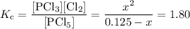 K_{\text{c}} = \dfrac{\text{[PCl$_3$][Cl$_2$]}}{\text{[PCl$_5$]}} = \dfrac{x^{2}}{0.125-x} = 1.80