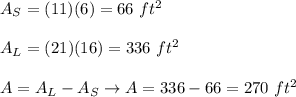 A_S=(11)(6)=66\ ft^2\\\\A_L=(21)(16)=336\ ft^2\\\\A=A_L-A_S\to A=336-66=270\ ft^2