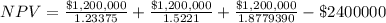 NPV= \frac{\$ 1,200,000}{1.23375 }+\frac{\$ 1,200,000}{1.5221}+\frac{\$ 1,200,000}{1.8779390} -\$ 2400000
